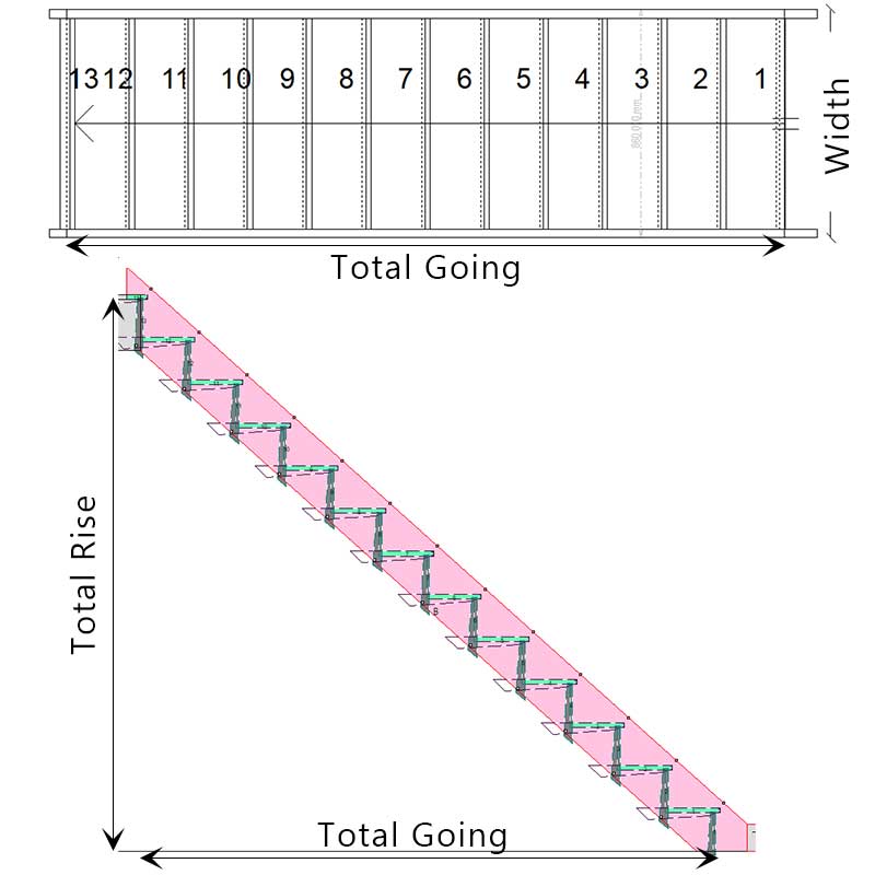 Staircase Side View and Plan Drawing