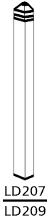 Treated Softwood Patrice Newel Post 75mm