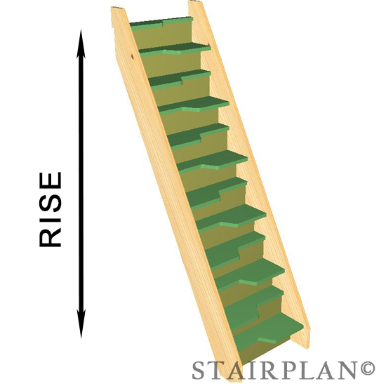 Budget Space Saver Staircase 12 Risers