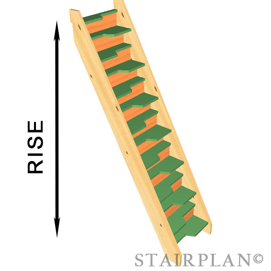Budget Space Saver Staircase 14 Risers