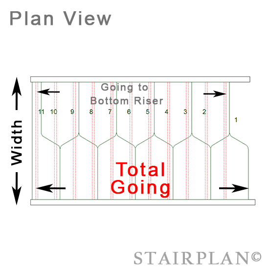 Floor plan sizes