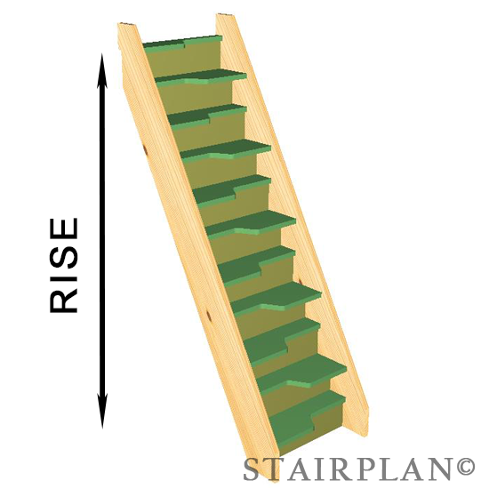 Budget Space Saver Staircase 11 Risers